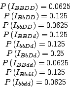 \begin{displaymath}
\begin{array}{c}
P\left(I_{BBDD}\right)=0.0625\\
P\left(I...
...Bbdd}\right)=0.125\\
P\left(I_{bbdd}\right)=0.0625\end{array}\end{displaymath}